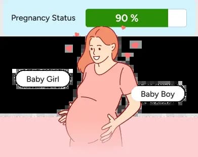 Mamypoko Pregnancy Tracker