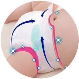Soft Stretchy Fit